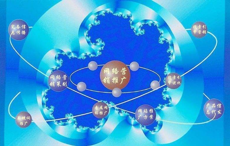 柯城新媒体运营企业需要掌握的网络推广技巧有哪些